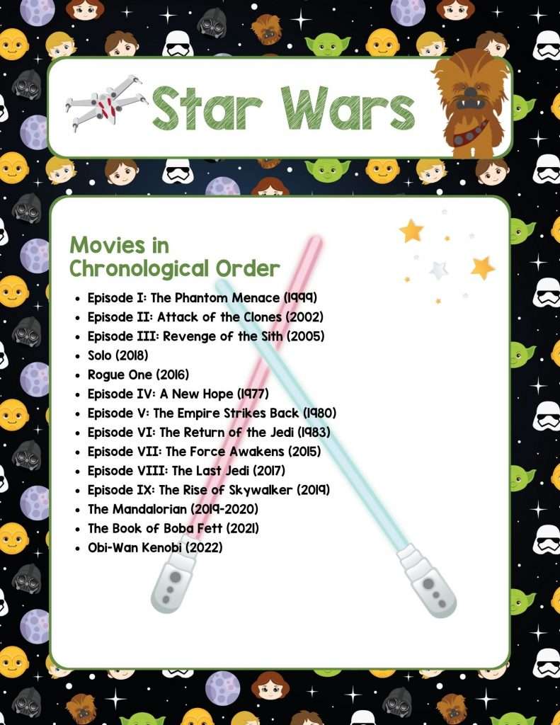 Star Wars Movies in Order 5 star wars movies in order